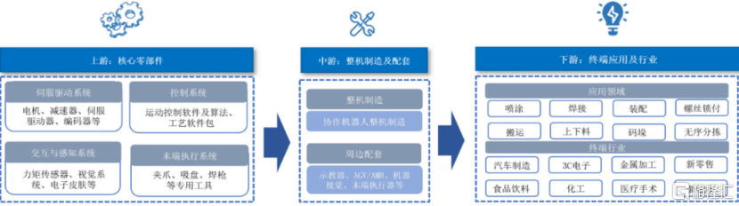 越疆科技“H回A”！聚焦机器人领域，三年亏损约2.8亿