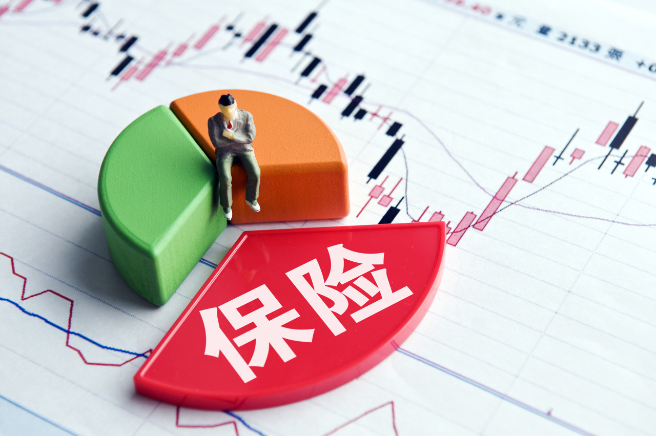 中国平安5月6日主力资金净流入408.79万元