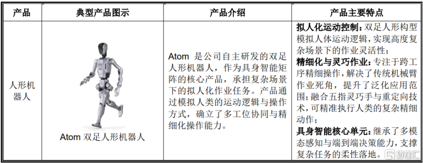 越疆科技“H回A”！聚焦机器人领域，三年亏损约2.8亿