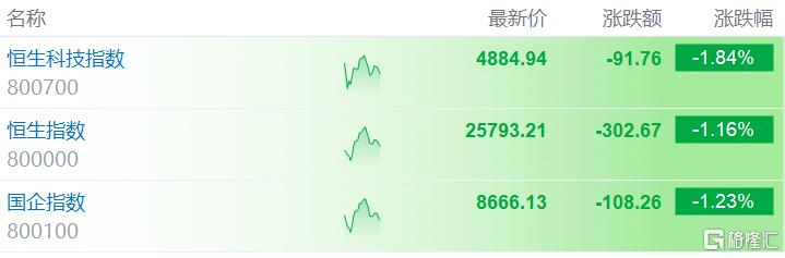 霍尔木兹再变天！全球市场情绪突变
