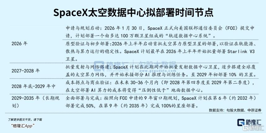 突发！马斯克的xAI没了