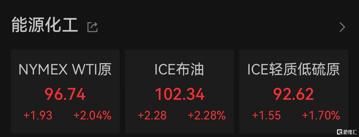 霍尔木兹又起波澜！日韩股市集体低开，油价走高