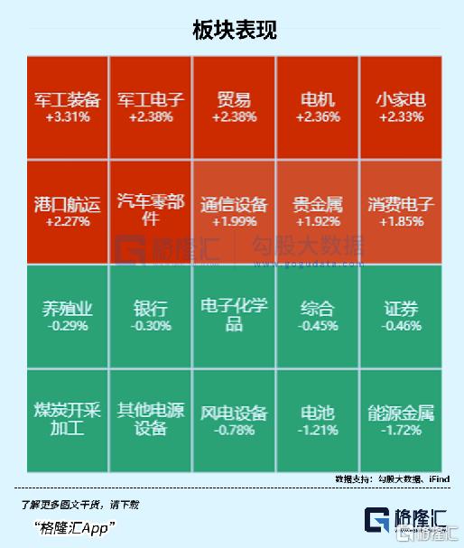 一边熄火、一边爆火！新热点浮出水面