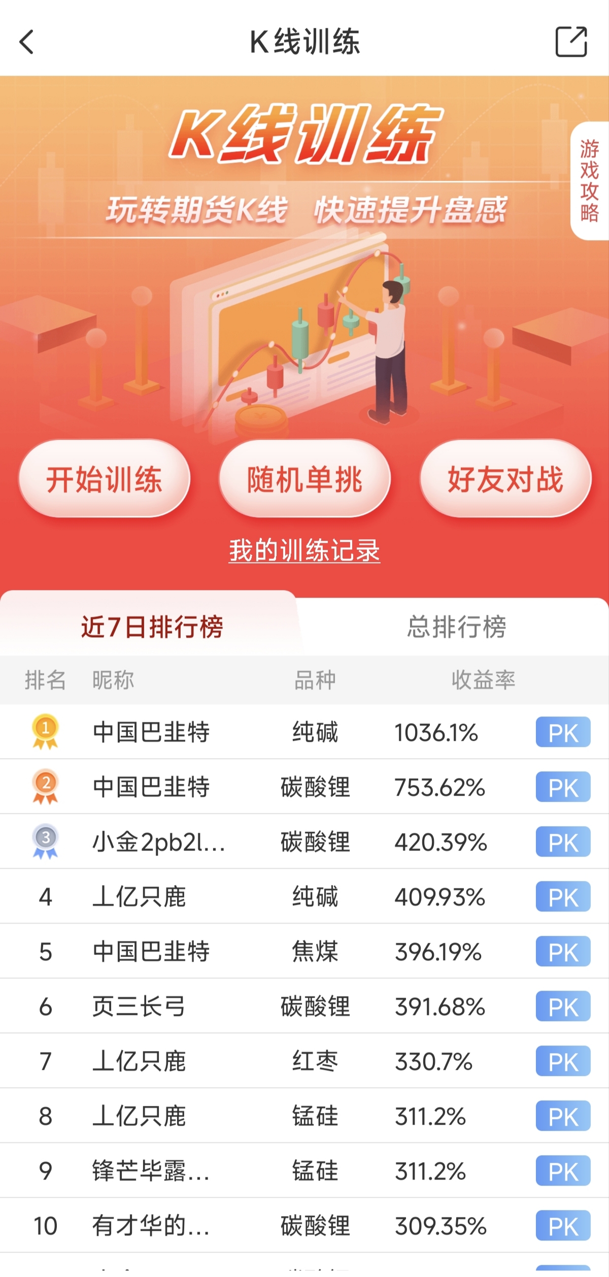 期貨交易軟件可以模擬交易嗎？
