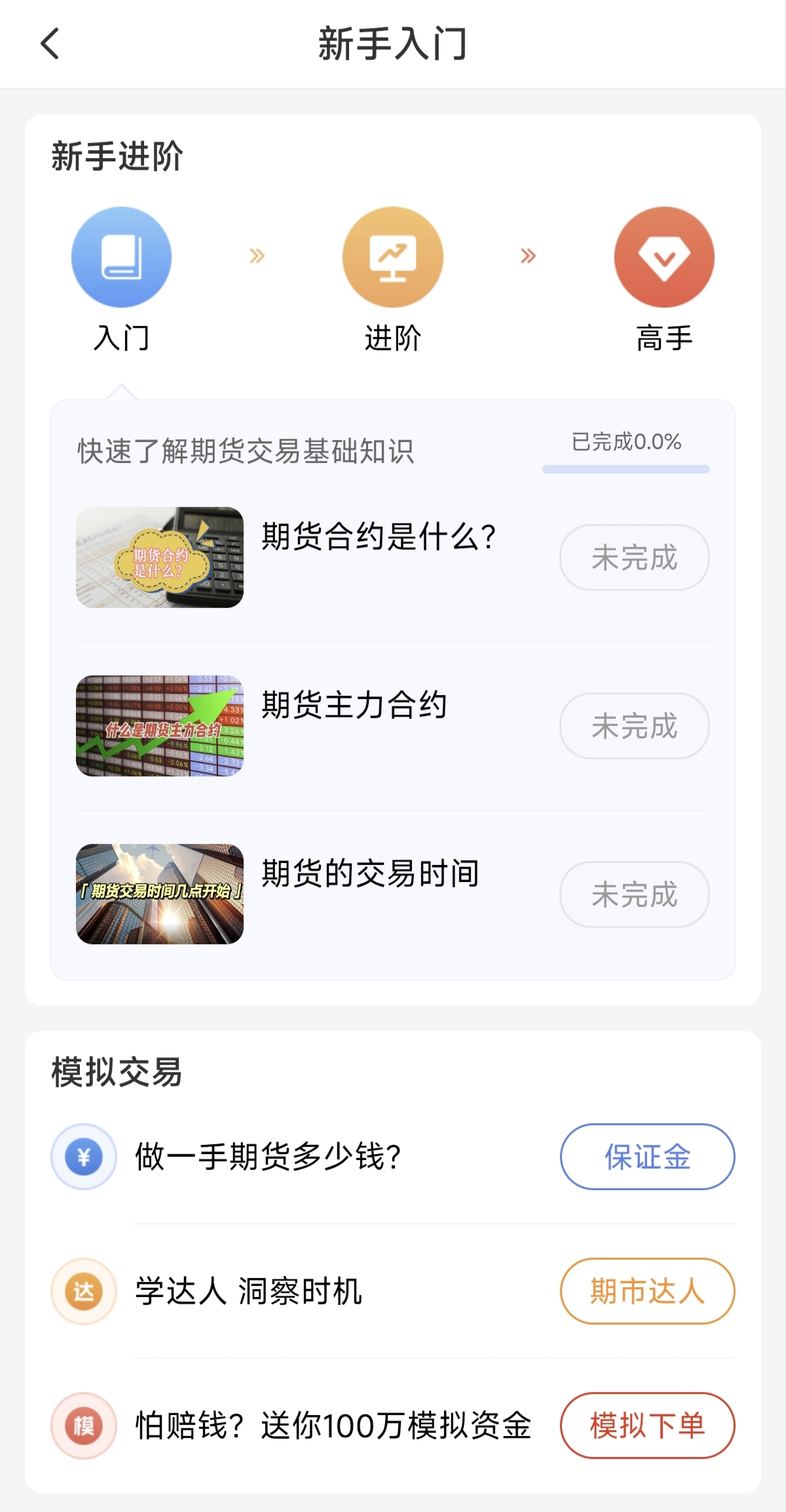 期貨交易軟件可以模擬交易嗎？