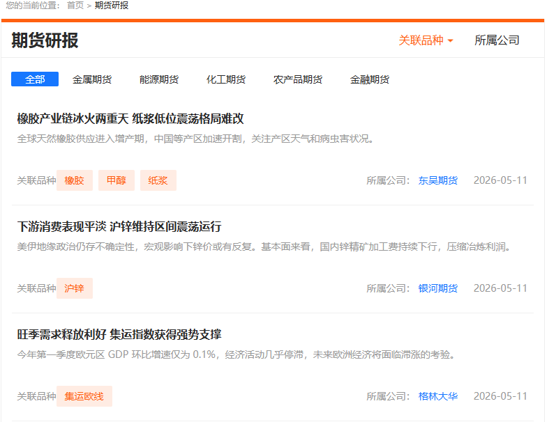 国内期货网站哪个好用