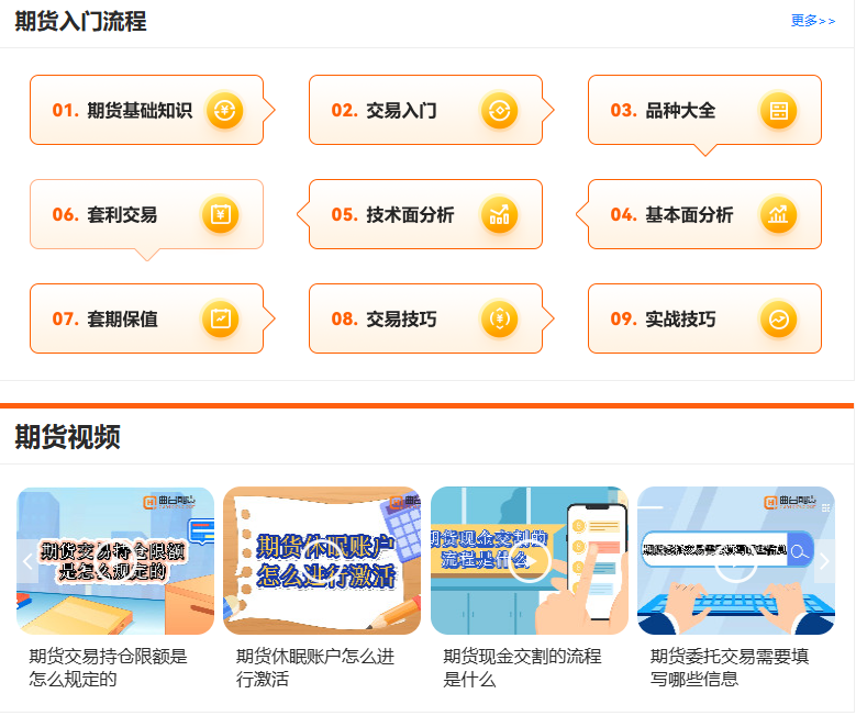 国内期货网站哪个好用