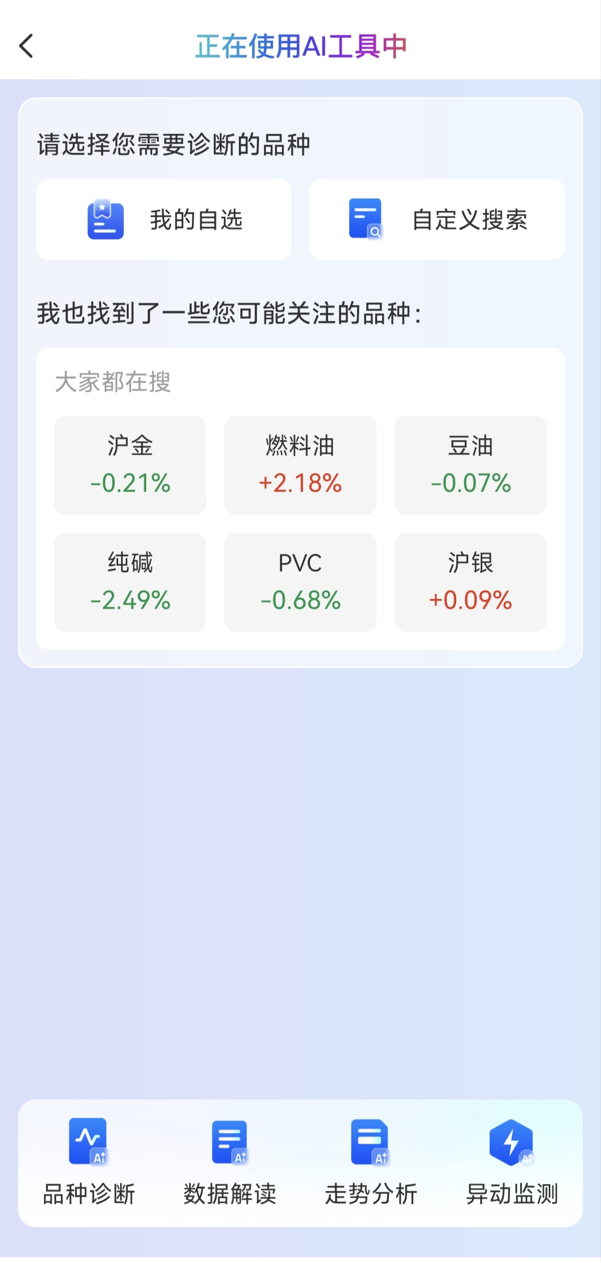 期貨交易軟件怎么看K線圖