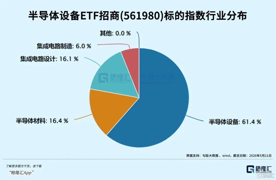 小摩：看高到10000点