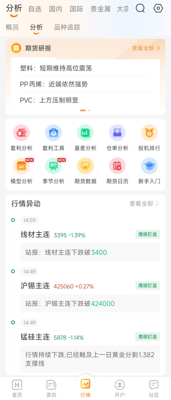 期货复盘软件哪个好点