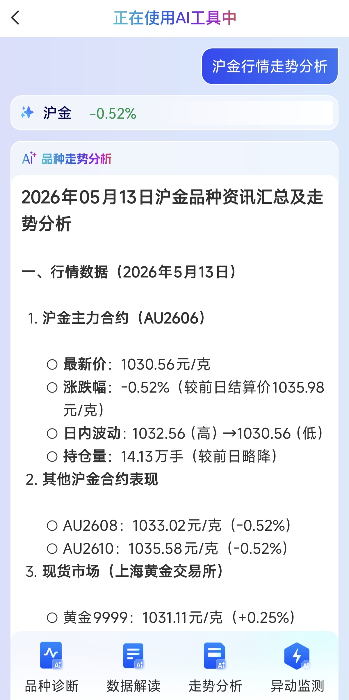 期貨交易盯盤技巧有哪些