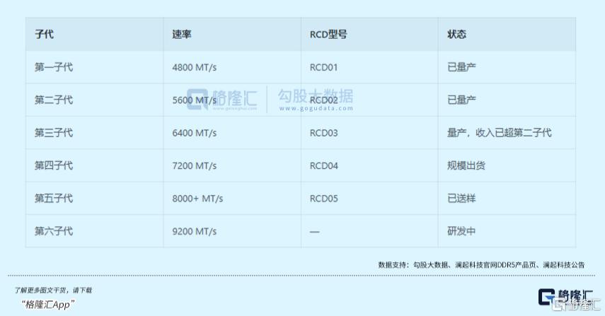 涨疯了！A/H溢价甩开宁王