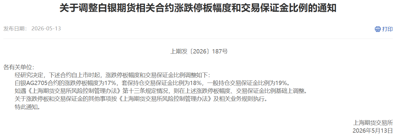 白銀“緊箍咒”來了！上期所這刀砍向了誰？