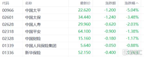 港股收评：三大指数分化！半导体、电力股狂飙，汽车股下挫