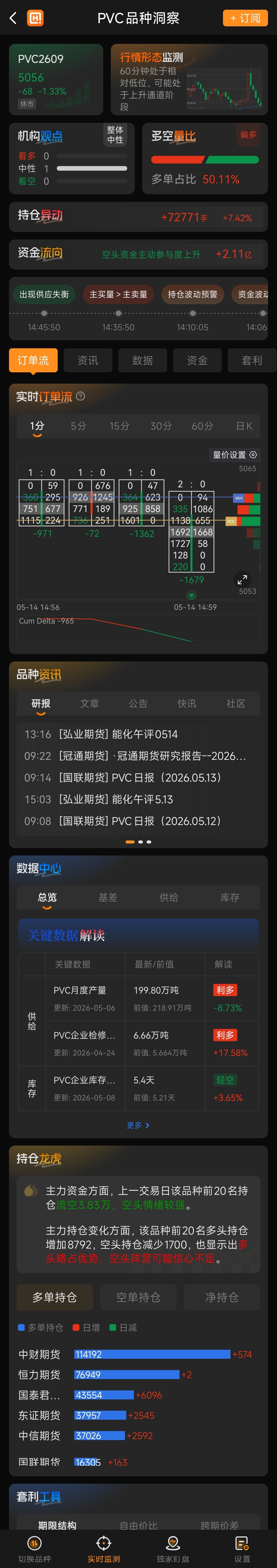 哪家期货交易平台好用