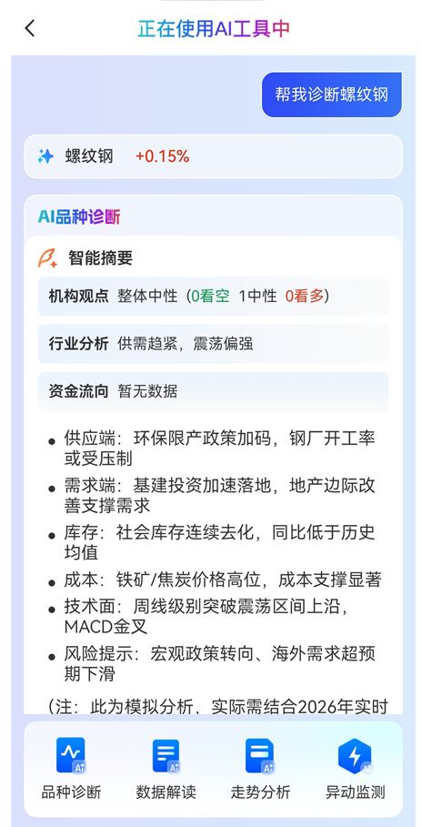期货零基础入门指南,新手小白快速看懂