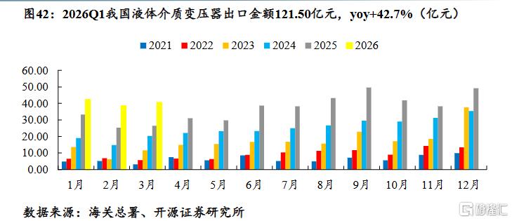 暴跌！电力行业倒车接人？