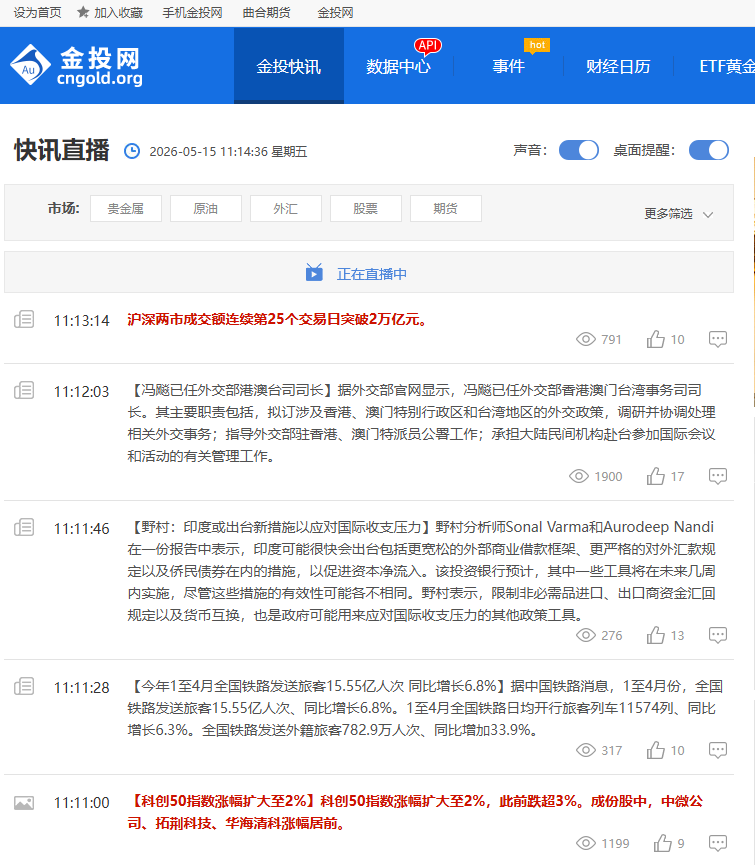 美股零基础入门完整攻略，小白从零学炒股