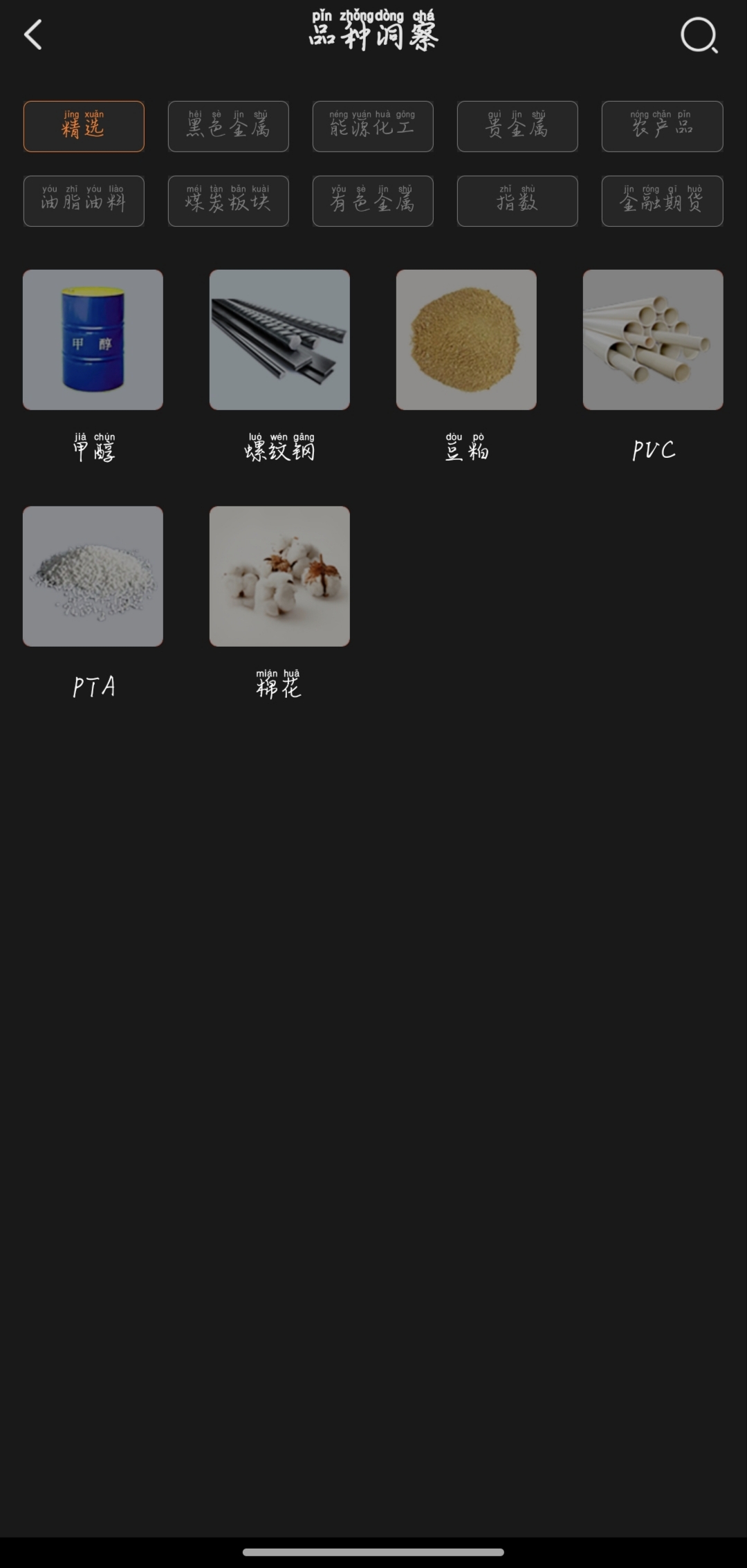 能源行情零基础入门，新手一看就懂