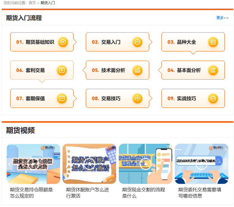 哪个期货网站适合新手