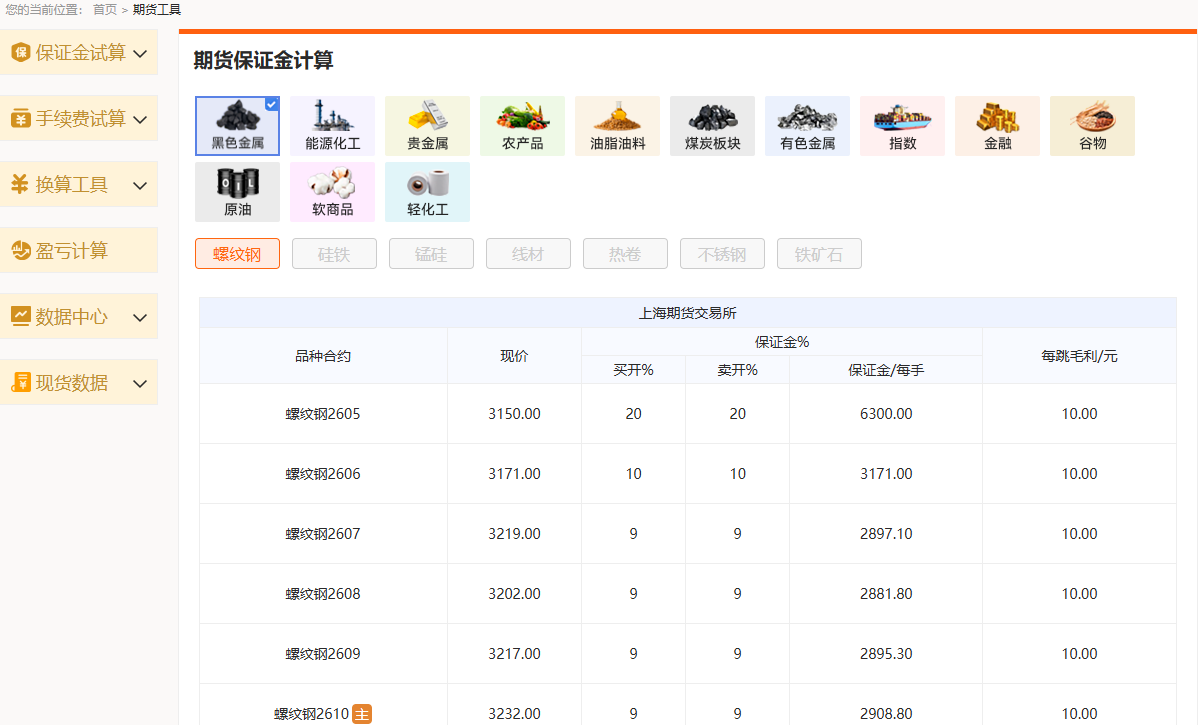 哪个期货网站适合新手