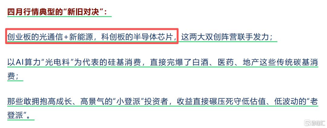 创业板科创板联袂新高！共振起飞更要抱紧双创科技牛