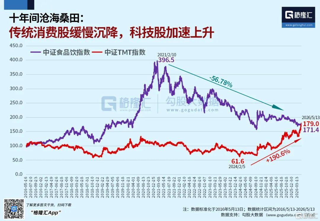 火到关门！资金悄悄埋伏这类冷门ETF