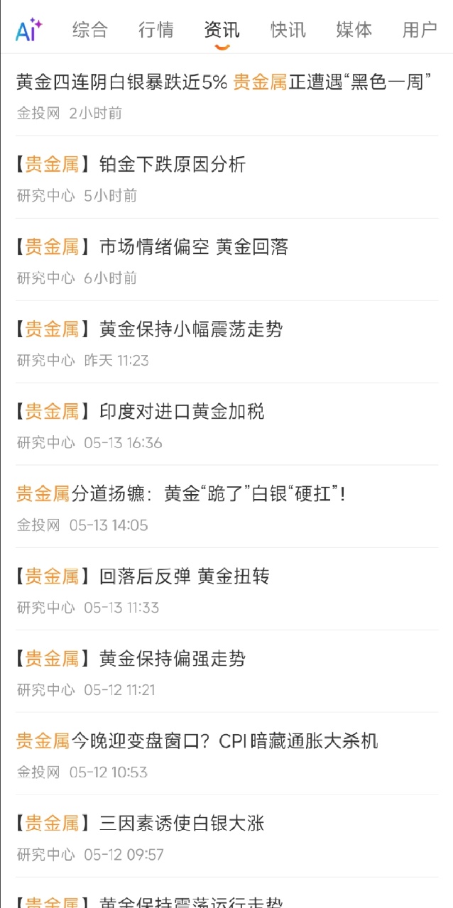 贵金属期货软件哪个比较好一些