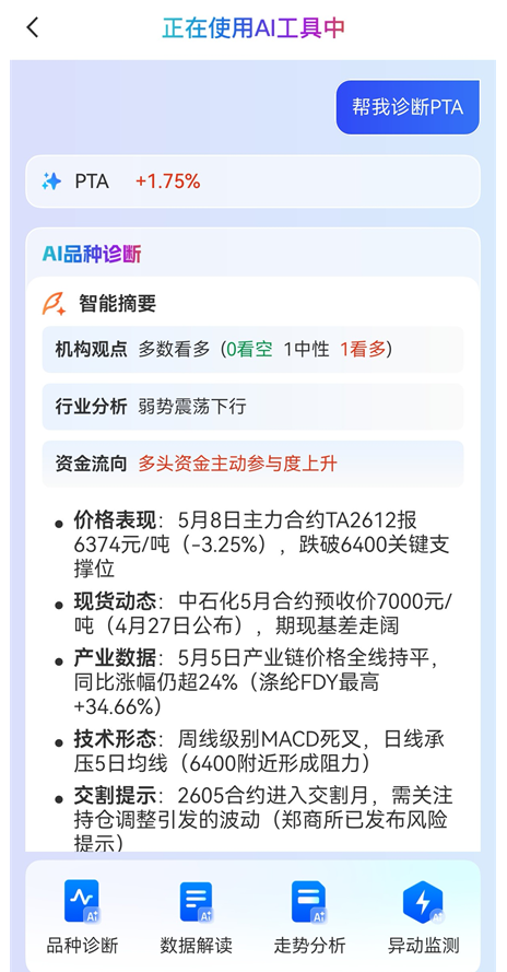 适合新手的期货软件推荐，简单又好用
