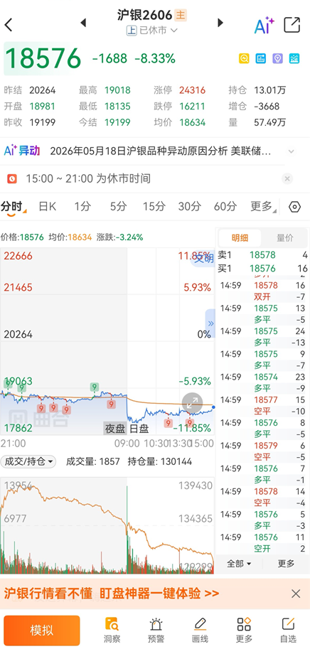 小白期货入门扫盲，专业术语一次讲清