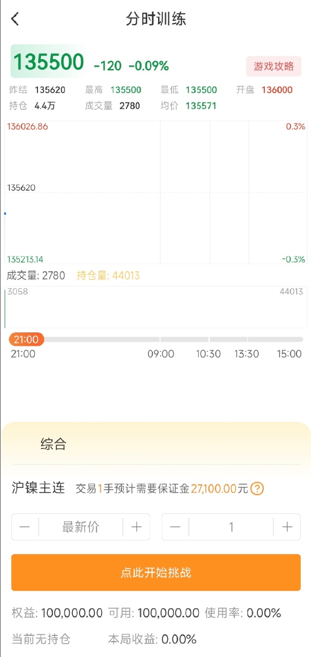 有没有支持模拟交易的期货APP