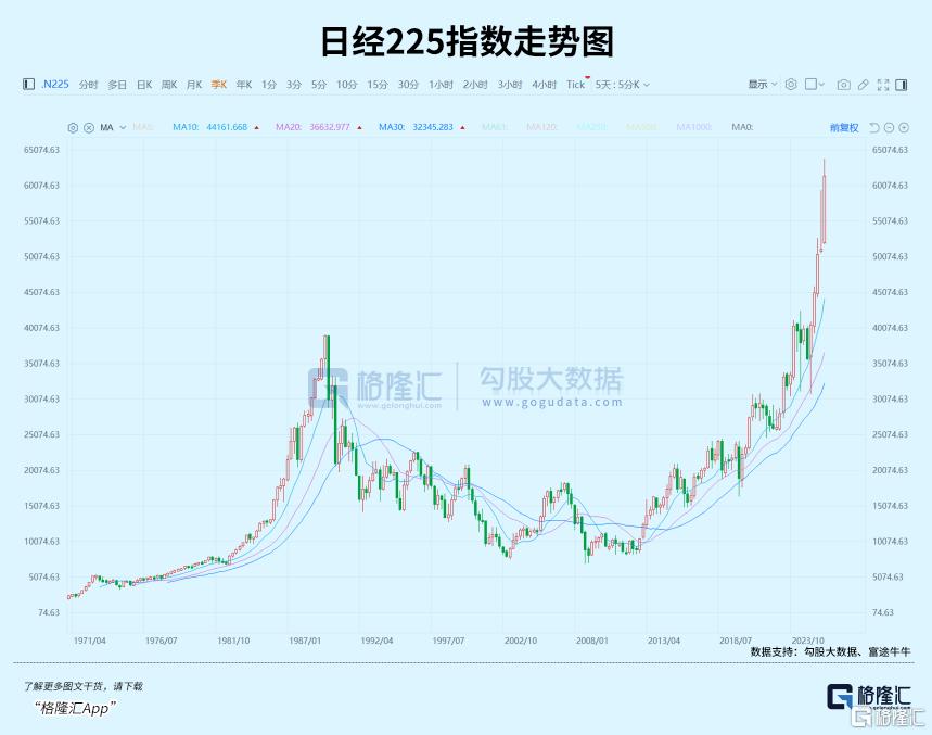 风暴将至！华尔街大佬集体预警