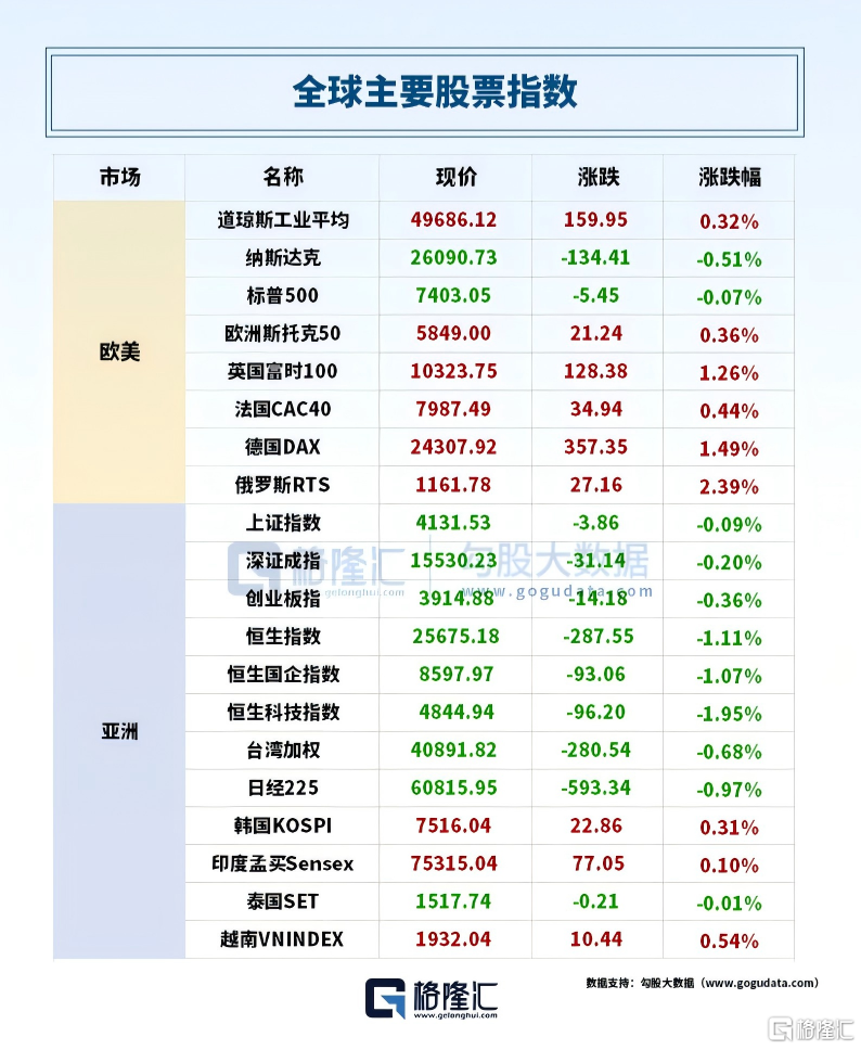 24小时环球政经要闻全览 | 5月19日