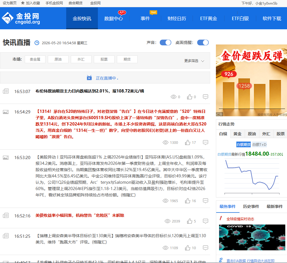 美股开盘时间怎么看?新手入门常识科普