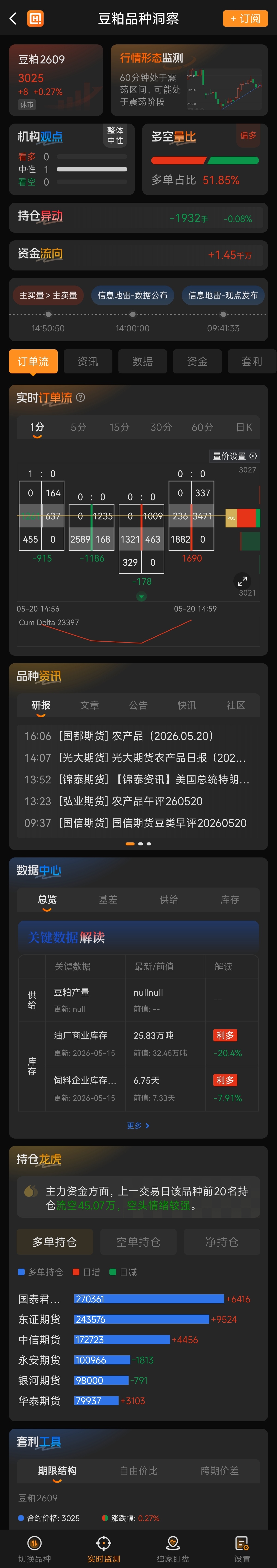 什么期货软件最好用