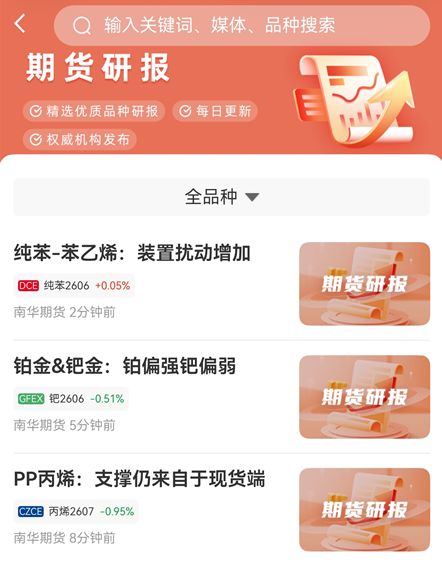 免费期货交易软件热度排名及测评