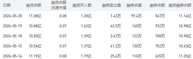 中国银行今日股价：5月21日收盘上涨1.75%