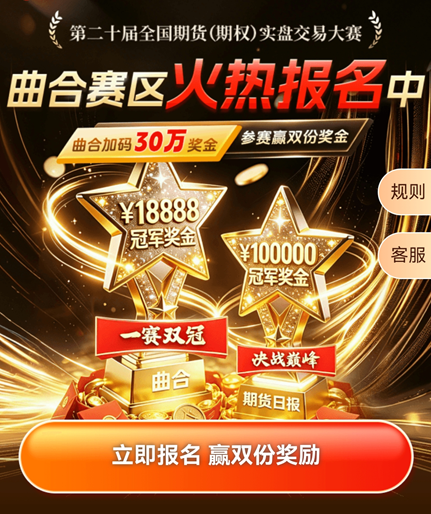 免费期货交易软件热度排名及测评
