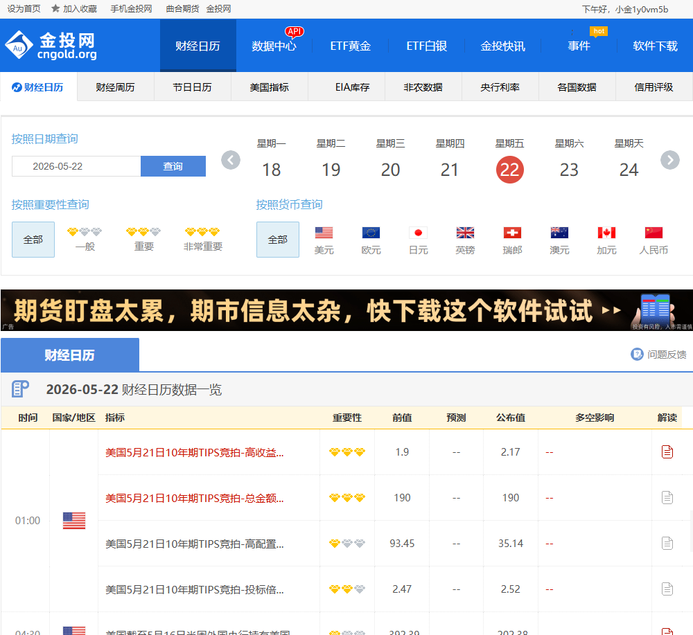 新手炒美股常见误区，90% 的人都踩过坑