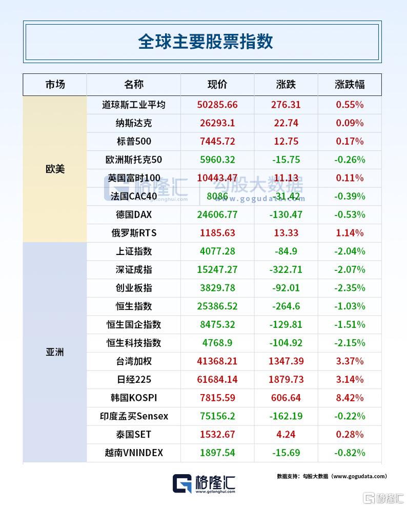 24小时环球政经要闻全览 | 5月22日