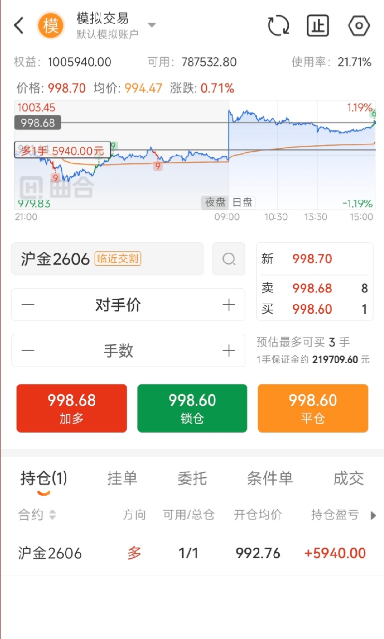 新手做期货用什么软件合适