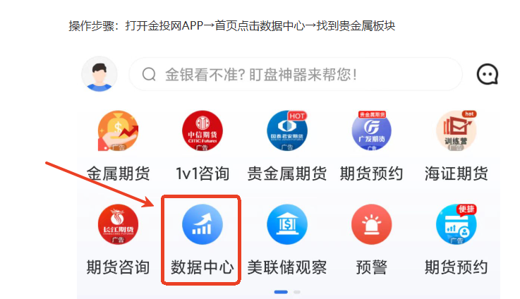 新手外汇交易入门 看懂K线图的3个基础技巧