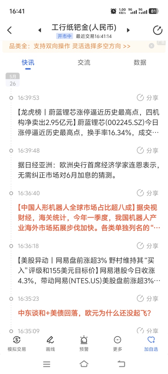 银行纸黄金新手入门常识