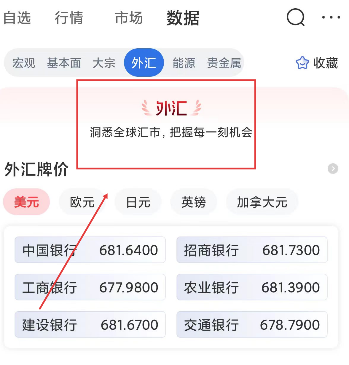 新手入门外汇的正确姿势 先学习再开户拒绝盲目交易