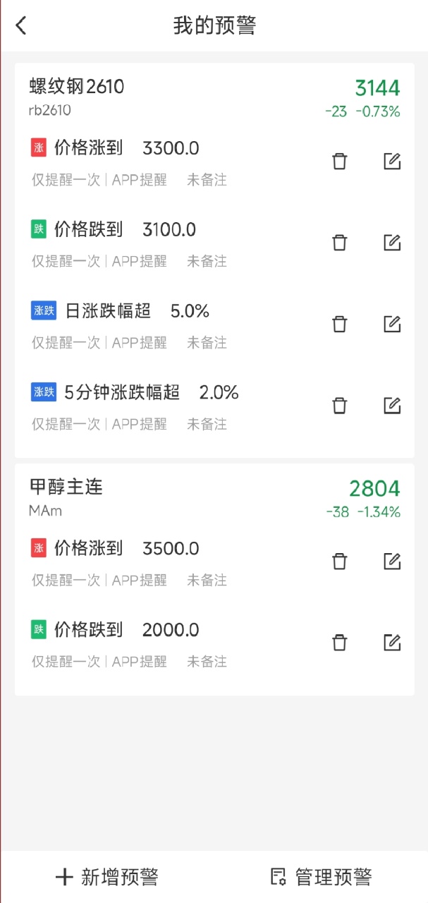 螺纹钢期货行情走势图在哪看