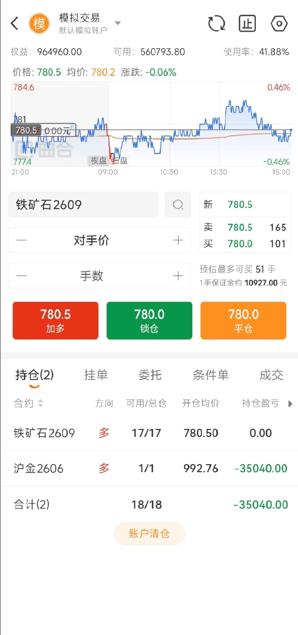 期货软件哪个好用又实惠