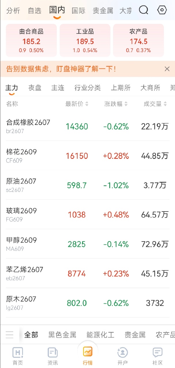 期货软件哪个好用又实惠