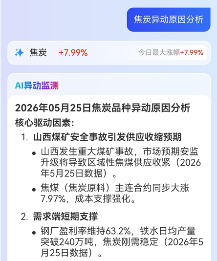 期货AI辅助工具盘点：智能选品与信号提醒
