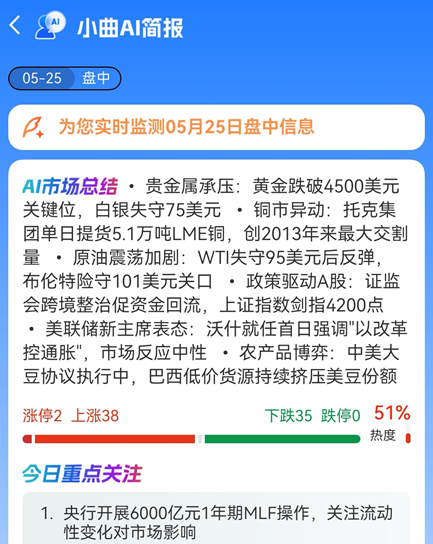 期货AI辅助工具盘点：智能选品与信号提醒