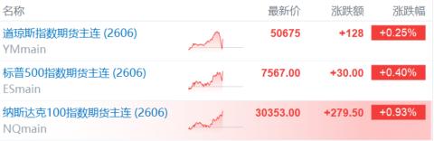 美伊全面停火60天、封锁解除？原油直线跳水！